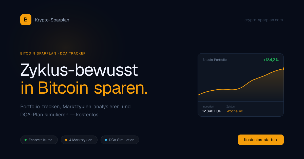 Krypto-Sparplan (German) screenshot
